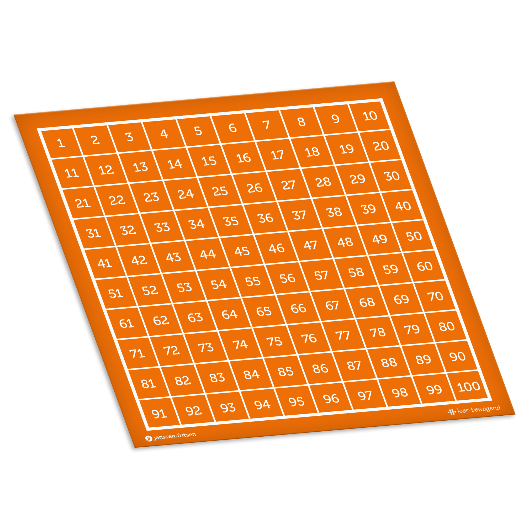 Leer-Bewegend Bovenbouwpakket 