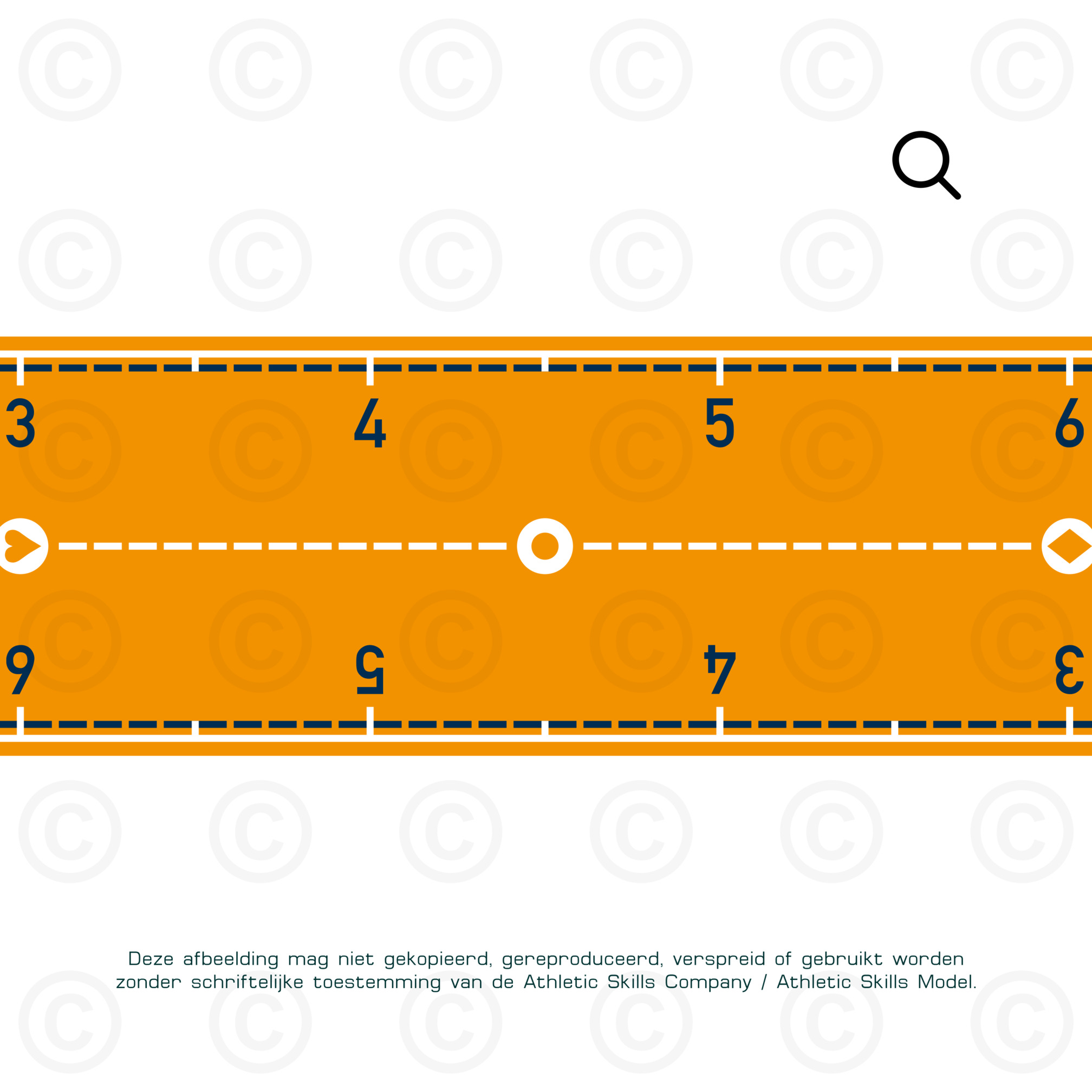 ASM lange mat Ruler 10 m, sandwichvulling