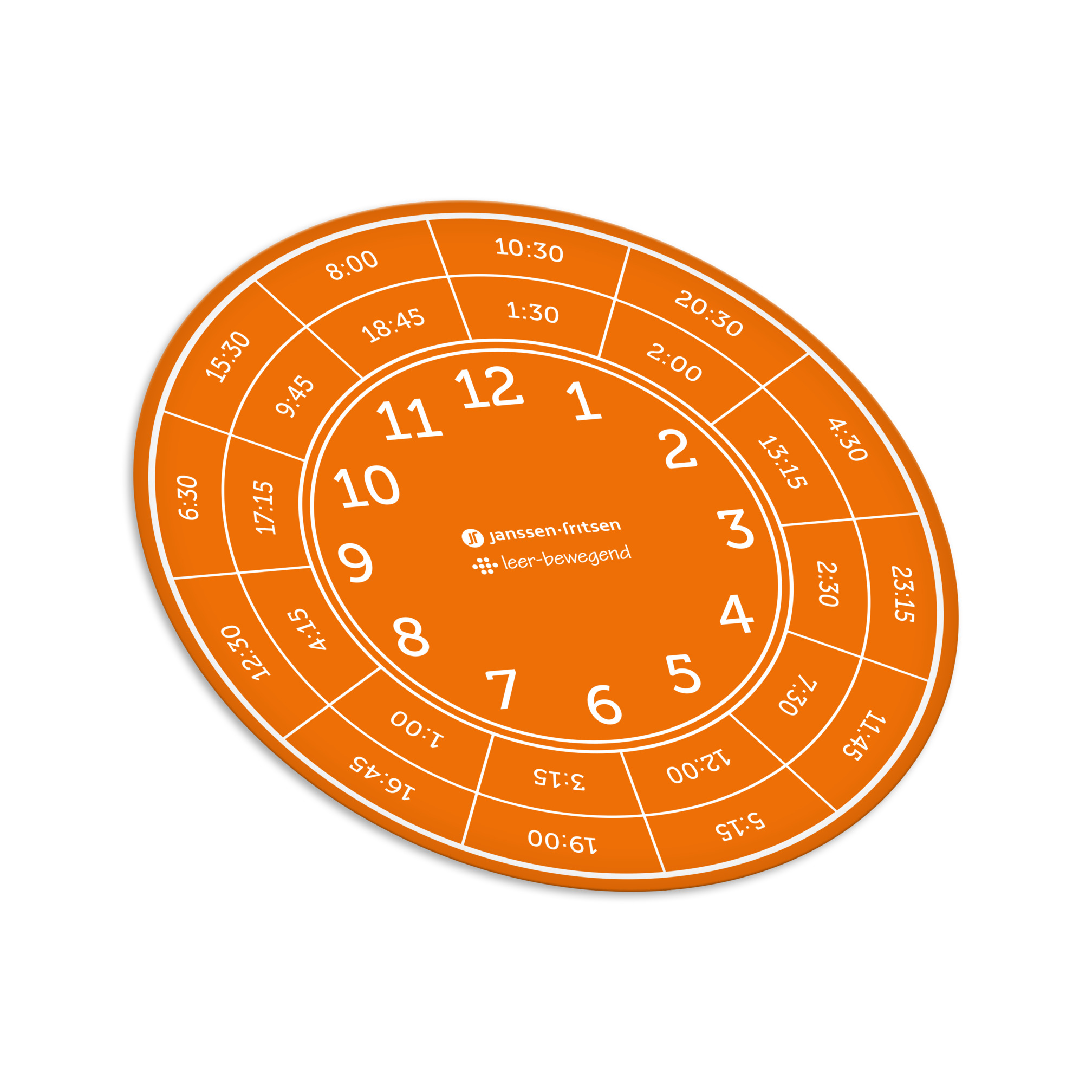 Leer-Bewegend Bovenbouwpakket 